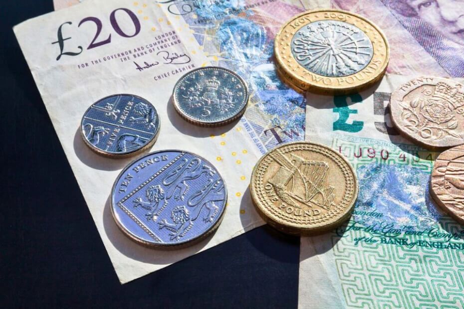 Pound Sterling: A Quick Guide to UK Currency for Visitors